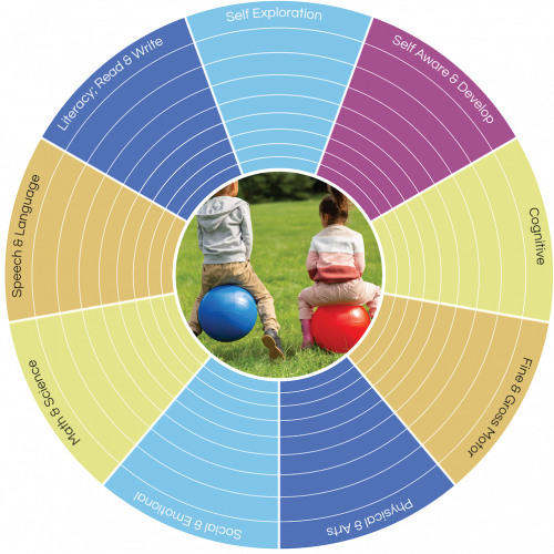 ICC-Circles-prek ICC-Circles-prek